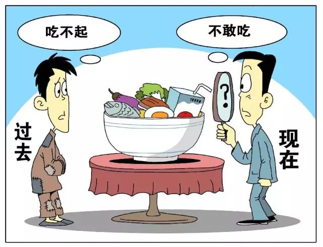中国食品安全问题