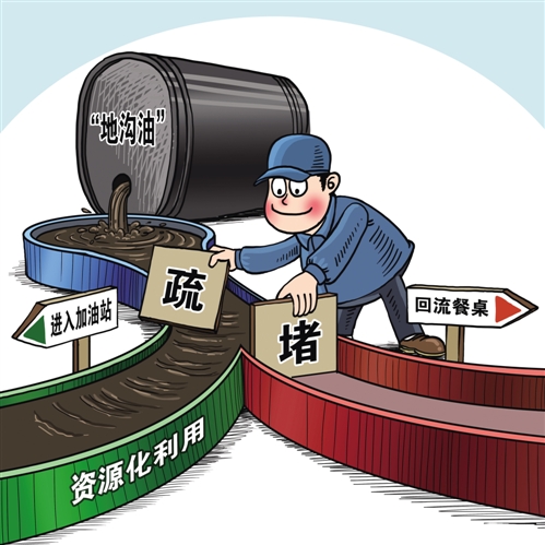 地沟油变身生物柴油，排放还能减一成