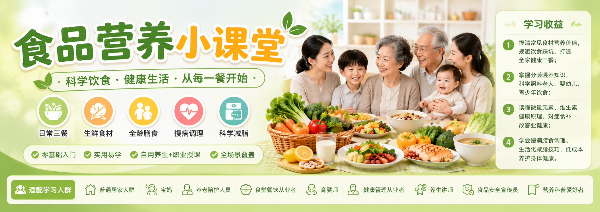 食品安全管理